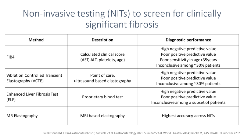 HowardTLeeMD's tweet photo. Excellent update and summary about #MASLD by @magicbaby6 at #BCMGIBoard Course 

You would want to save these high-yield slides👇

#LiverTwitter #GITwitter https://t.co/ECjzwBNnrl
