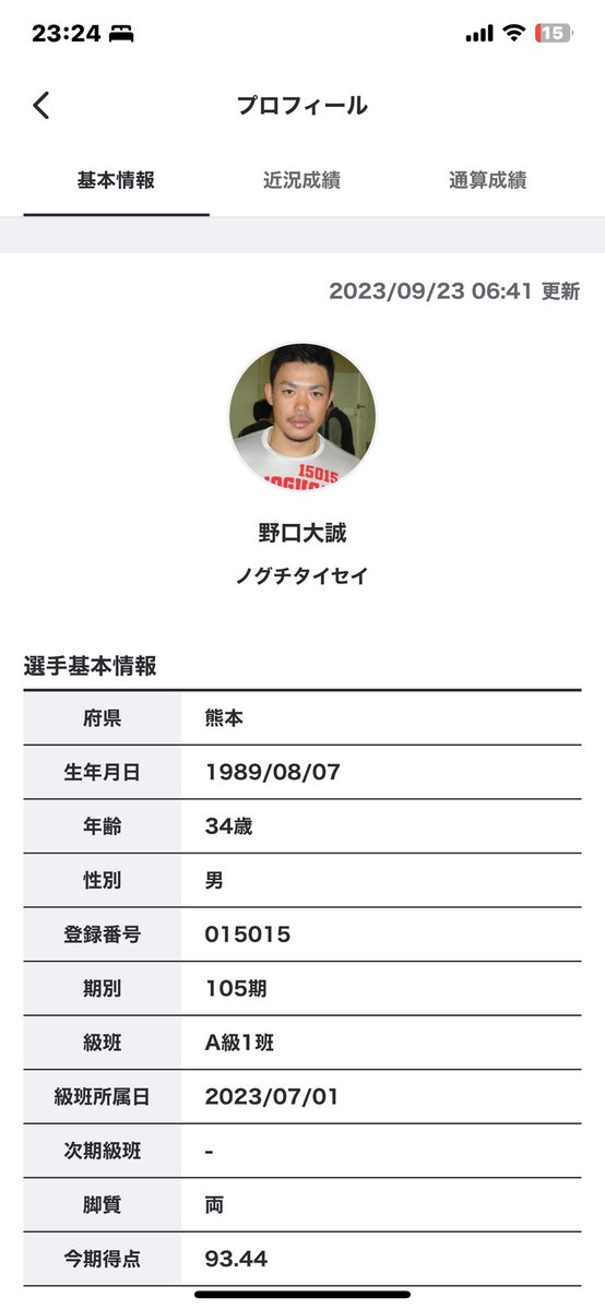 050535999a's tweet photo. きもすぎ
番手つくな雑魚が
簡単に千切れすぎじゃカス
金返せよクソが
腐った顔しやがって
#野口大誠
#_WinTicket https://t.co/vzKfb52MdG