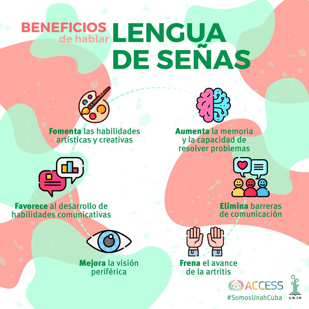 🌱♿ El acceso a la lengua de señas es clave para romper las barreras de comunicación, no sólo para las personas en situación de discapacidad. 

💙 ¡Aprendamos lengua de señas, y apostemos por una comunicación accesible para todos! 💙

#SomosUnahCuba #AccessParaTodos