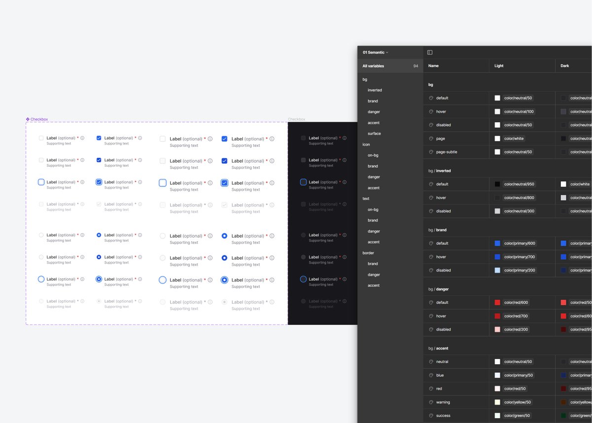 Been deep in <a href="/figma/">Figma</a> lately, working on a design system. I'm loving how it's shaping up! 👨‍🍳