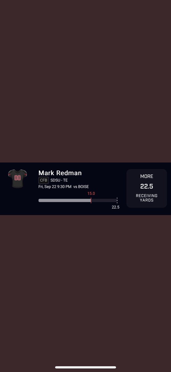 BrightSideBears's tweet photo. Need some help y’all.

Last night a TE named Mark Redman for SDSU hit his over, O/U 25.5 and the stats were wrong.

Stats people fixed it, but because of a fine print detail prize-picks isn’t paying out. Spread the word.

Please RT. Get their attention.

@br_betting @PrizePicks https://t.co/b2UVBnk4ZP