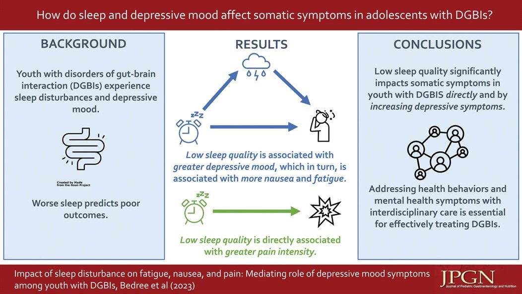 Bonnie Essner, PhD tweet media