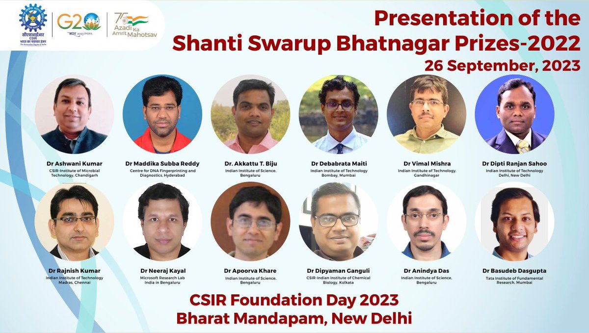 HRDG_CSIR's tweet photo. Countdown to #CSIRFoundationDay. 
To be celebrated on 26th September at #BharatMandapam 
Presentation of #SSB2022 prizes by Hon’ble Minister @DrJitendraSingh 
@DrNKalaiselvi @CSIR_IND @PIB_India @PIBDST https://t.co/ecXGEVjnUB