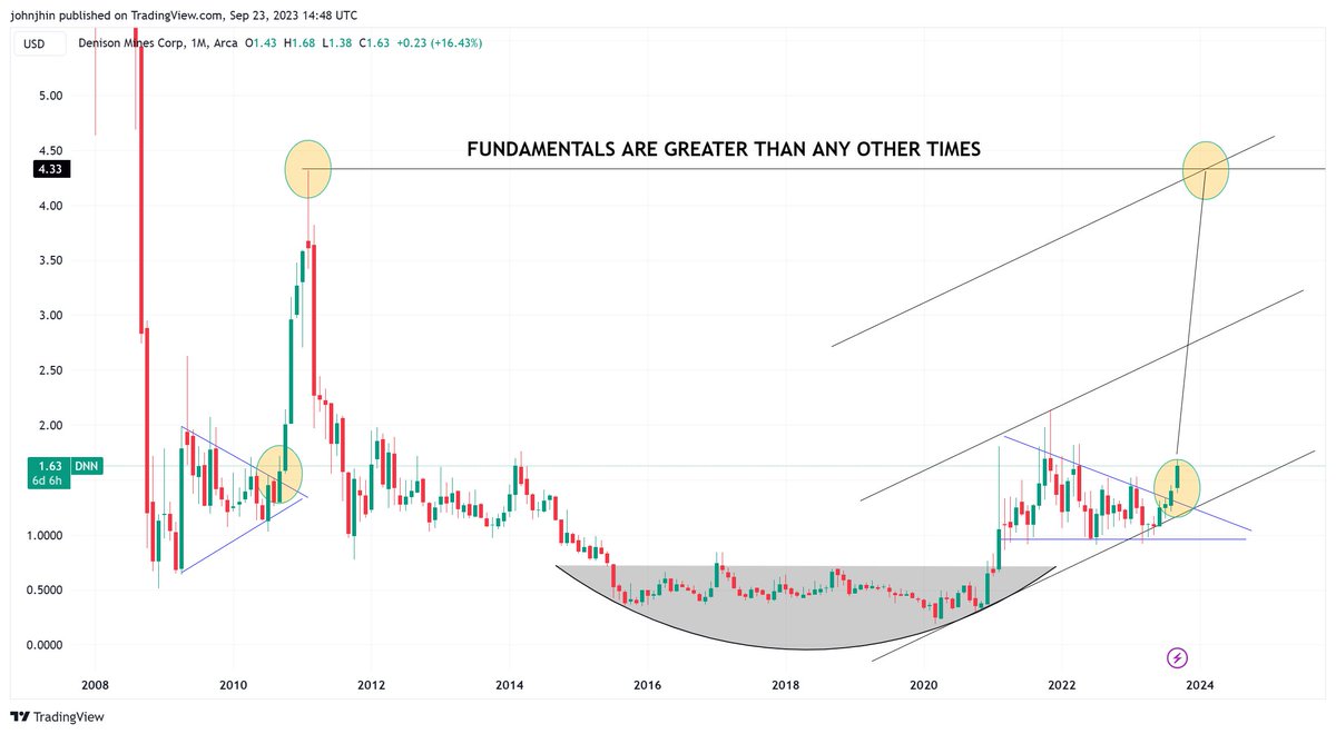 Jhinster1 tweet media