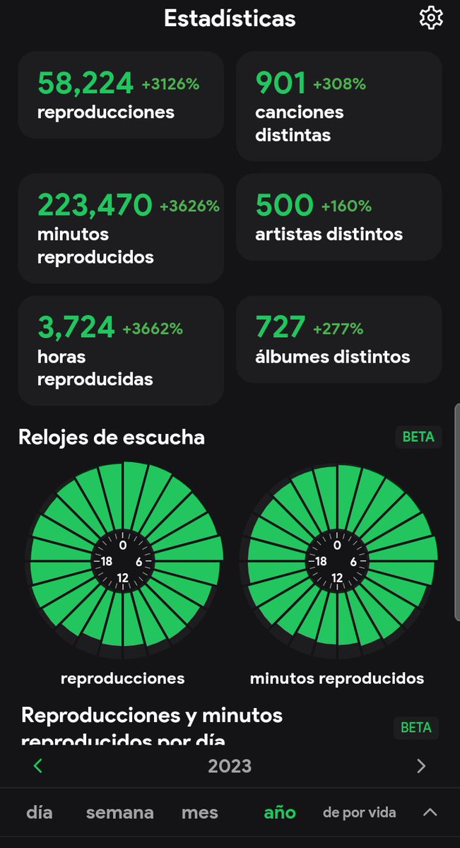 JuanuelAA tweet media