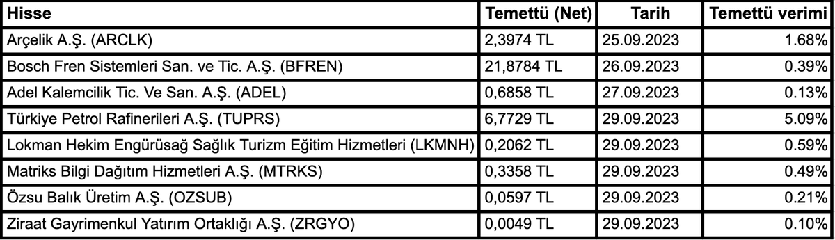 Tardu tweet media