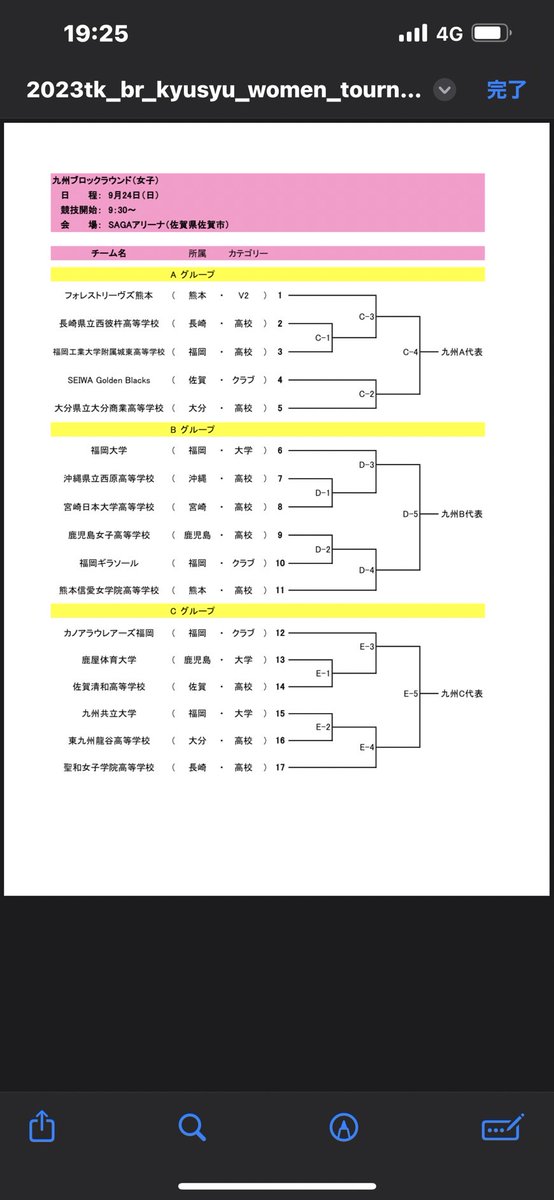 tarkeysbar's tweet photo. 明日は天皇杯 皇后杯九州予選‼️
３勝目指して全員で顔晴ります😃🤟 https://t.co/6vW7QbkvDZ