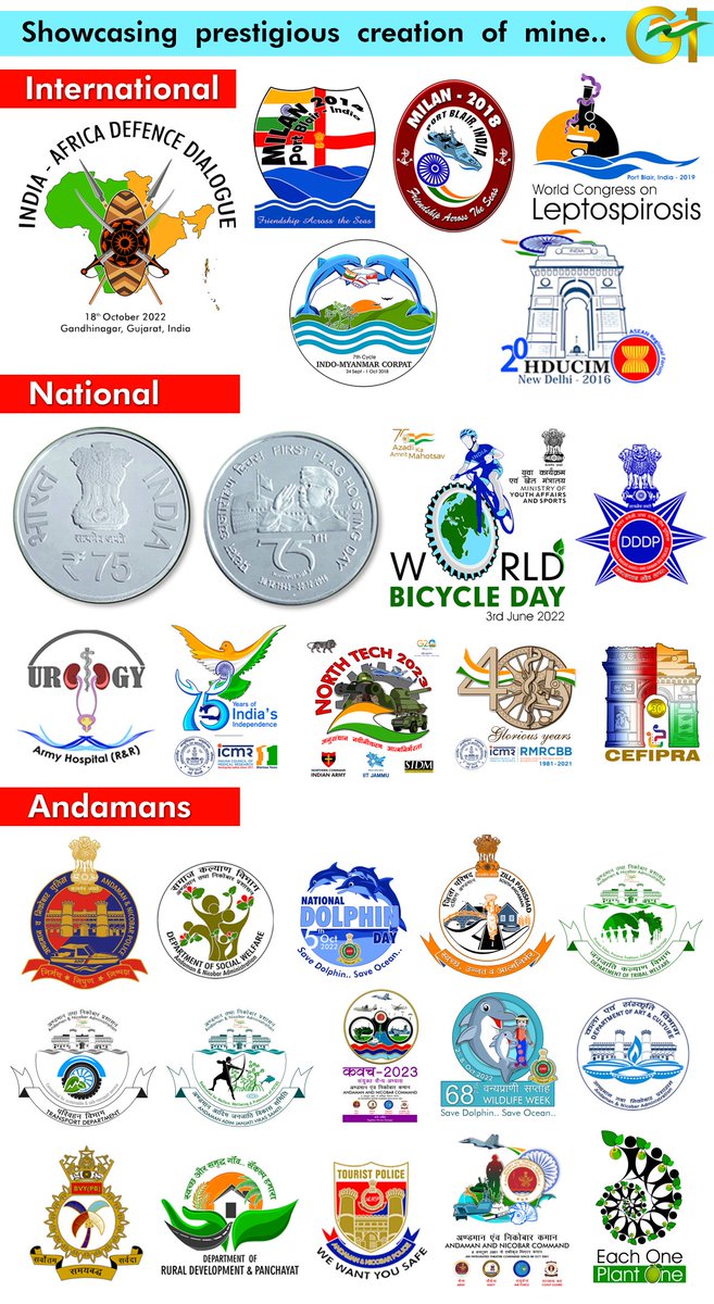 g1_Andaman_Isl's tweet photo. MANANIYA RASHTRAPATI MAHODAYA,

Kindly permit me to showcase a few Logos &amp; Emblems that I  designed for various Govt bodies as a VOLUNTARY SERVICE to my nation from the far Andaman Islands.

Most humbly submitting for your Excellency's blessings.
@rashtrapatibhvn
@Admiral_DKJoshi https://t.co/2jNLEpUDIJ