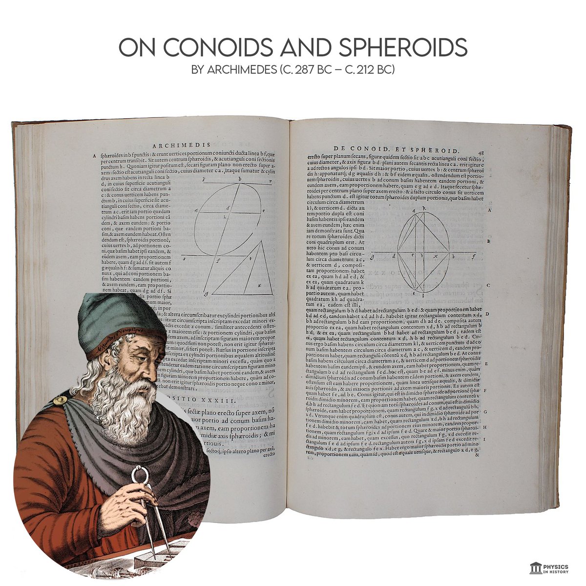 PhysInHistory's tweet image. One of the most advanced and original contributions of Archimedes to mathematics ▲

&apos;On Conoids and Spheroids&apos; is a work by the ancient Greek mathematician Archimedes, who lived in the 3rd century BC. It is about the properties and volumes of solids that are formed by rotating a…