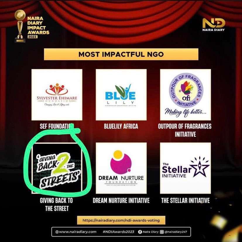 The Naira Diary Impact Awards for the Most Impactful Media