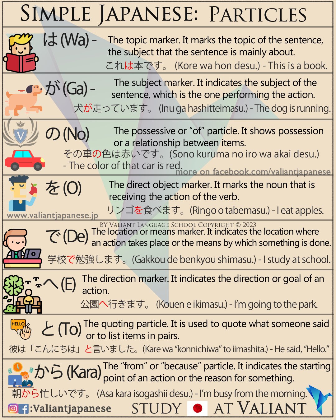 22+ Japanese Classes In Charleston