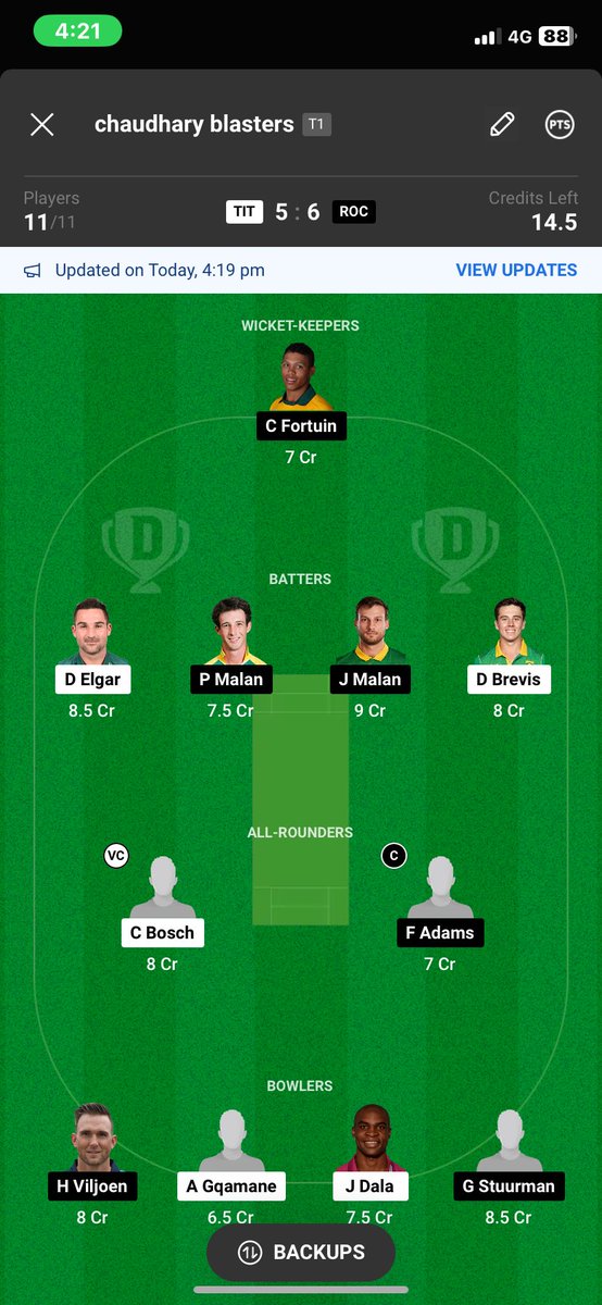 Final team

#WozaNawe #BePartOfIt 
#LionsCricket #ThePrideOfJozi