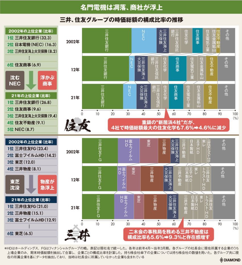 公の場での発言・インタビュー報道記録