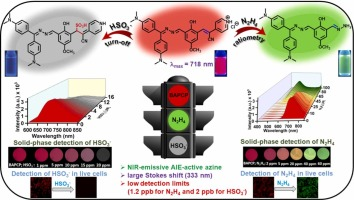 MainakGCMS's tweet photo. Just out from our group. The first NIR-emissive AIE-active azine with Dual-Sensing ability.
Please click: https://t.co/qZ0CuqRDKh https://t.co/jSGQSsYS4P