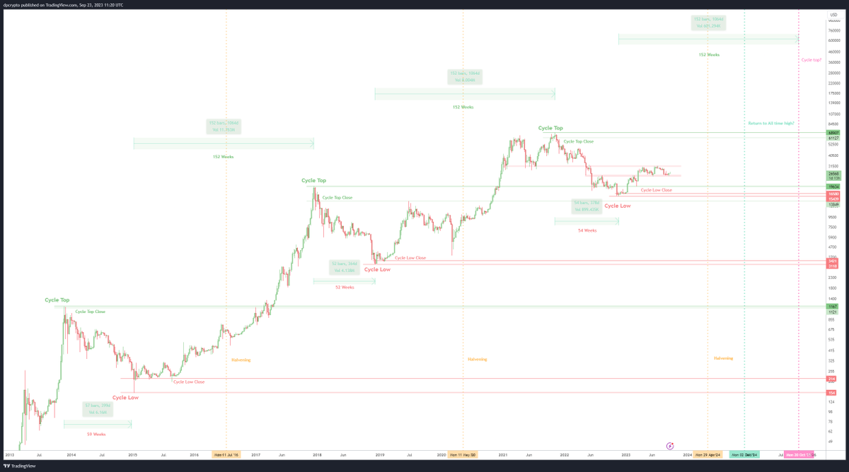 DREAD BONGO tweet media