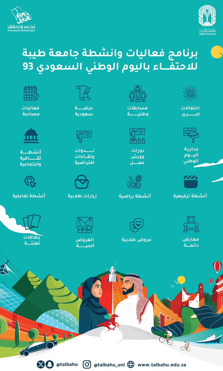 taibahu's tweet photo. بكل فخر  🇸🇦💚
 #التعليم_يحتفي_بالوطن
وفي #جامعة_طيبة بمناسبة #اليوم_الوطني_السعودي_93
سنكون صوتًا واحدًا يعبّر عن فخرنا وانتمائنا
لوطننا العظيم وقيادتنا الحكيمة وشعبنا العزيز 
من خلال حزمة من الأنشطة والفعاليات.. https://t.co/w640UOZkW7