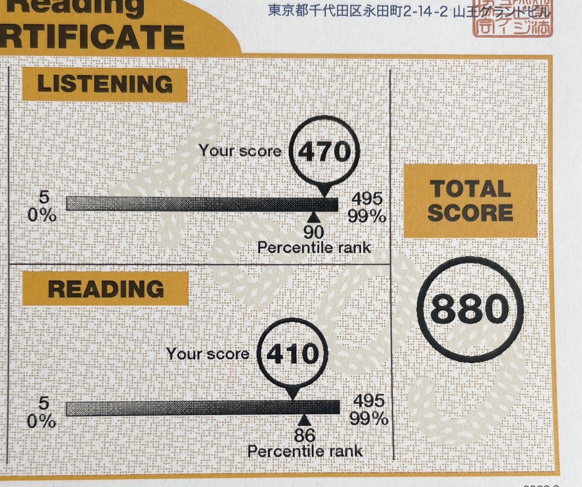 _9743_o_'s tweet photo. TOEIC 2ヶ月で880点取得した私の英単語勉強法✍️
①1日最低2ページ（20単語）やる。分からない単語はチェックを付けておいて、取り敢えず先に進める。
②翌日に前日分を確認し、再度間違えたものは付箋や別の印をつける。その後、新しく2ページ以上の単語を読み、①と同じく間違えたらチェックをつける。
③100単語進んだら1から100まで一気に読み直し、また間違えたものにはチェックをつける。
④その後も101〜200、201〜300と100単語ずつ①②③の手順で進めていく。
⑤1周を終えたら1から読み直す。2周目からは覚えてきた単語も多いので、1日3ページ以上のスピード感で進める。
⑥3周目以降はチェックが付いていない単語は飛ばして進める。

覚える際のポイントは、分からないものは一旦飛ばして高速で進めて何度も周回すること！！目に触れる回数を増やした方が結果的に多くの単語を覚えられます🙆‍♀️