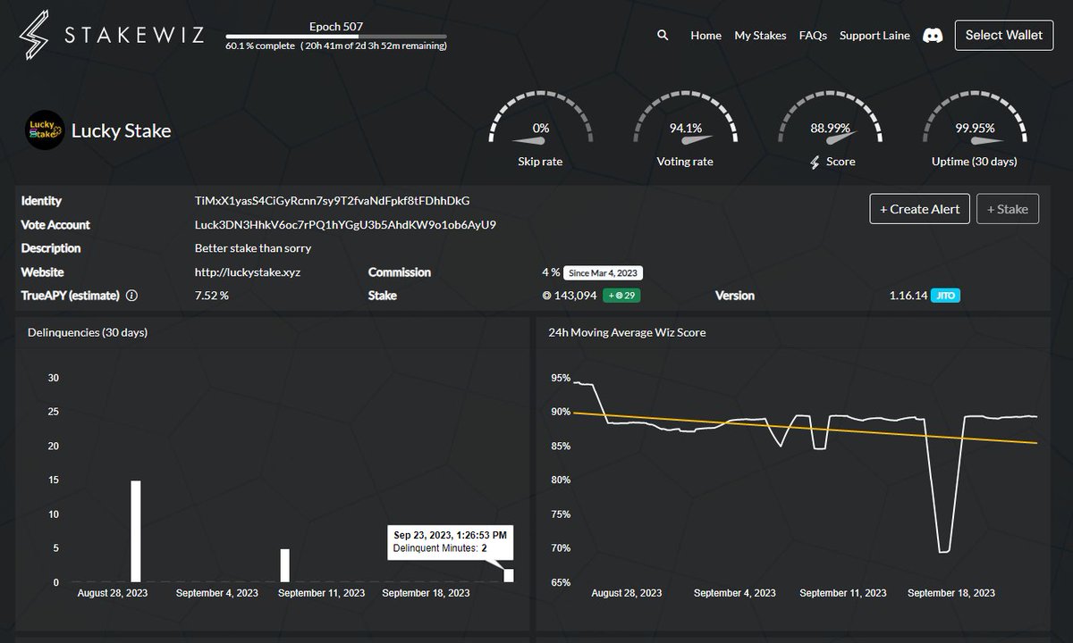LuckyStake tweet media