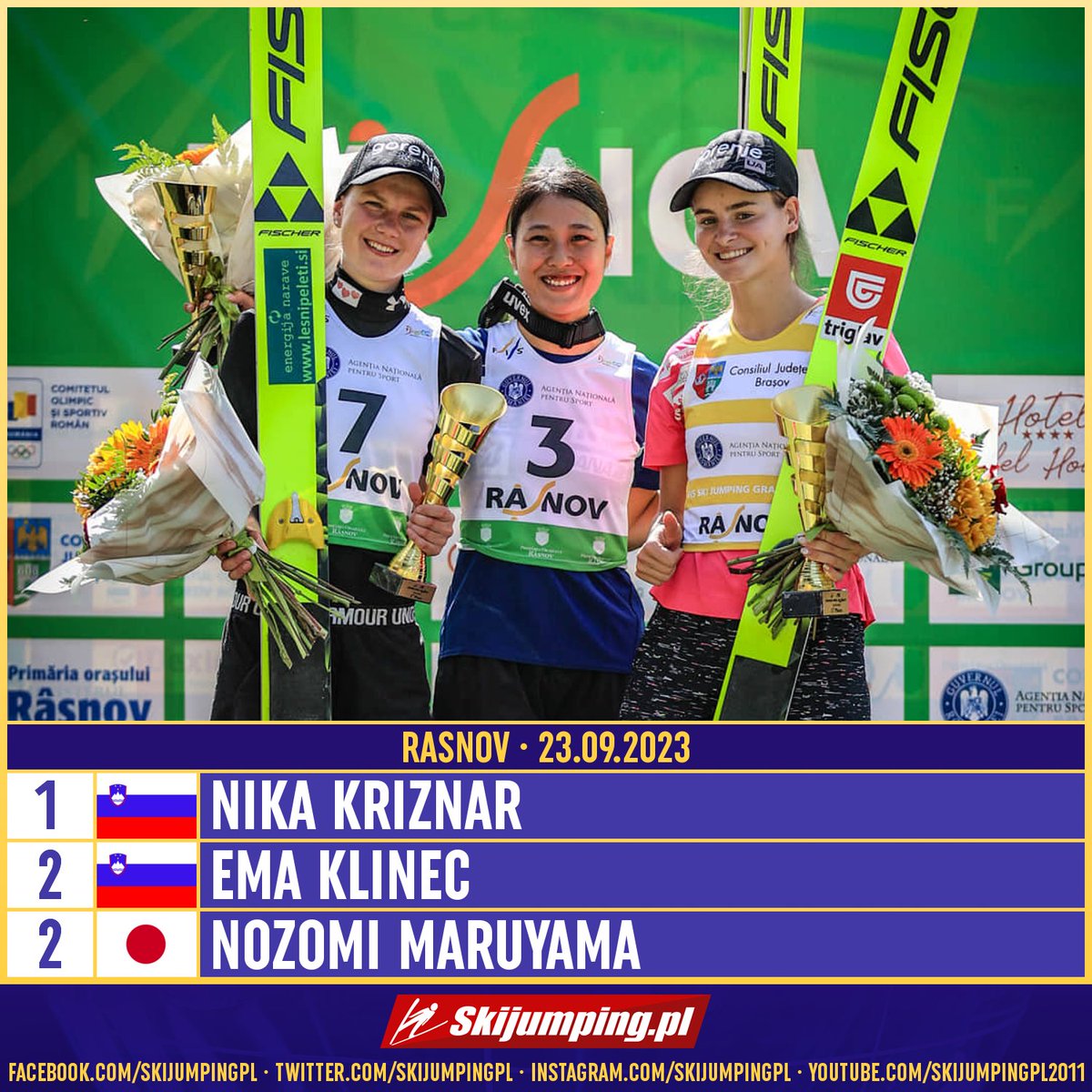 Skijumpingpl's tweet image. TOP3 - GP #Rasnov Ladies 23.09.2023:

1. 🇸🇮Nika #Kriznar
2. 🇸🇮Ema #Klinec
2. 🇯🇵Nozomi #Maruyama

 Congratulations! #skijumpingfamily