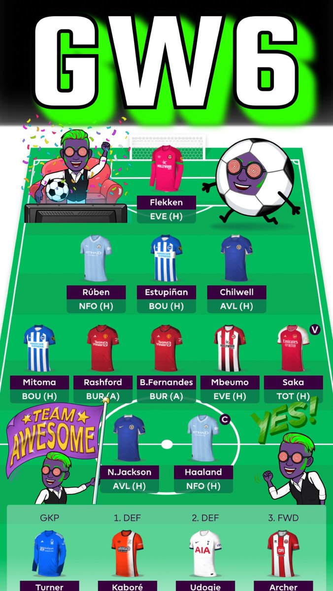 🚨 GW6 Team 🚨

✅ No ➡️ Transfer ❌

⚽️ OR: 700K ⚽️

🏦 2.5m 🏦 

Planning ahead for moves around GW8/9. Want flexibility incase Salah becomes a must own asset 🤓

#FPL #PremiereLeague #GW6 #Football #Soccer #Fantasy