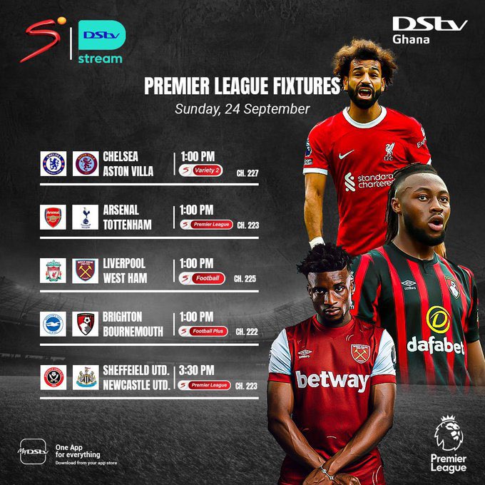 Gvniyu_'s tweet image. GIVE AWAY TIME 
post this picture and say something nice about dstv 
TAG ME FOR YOUR PRIZE  #DstvOpenWeekend