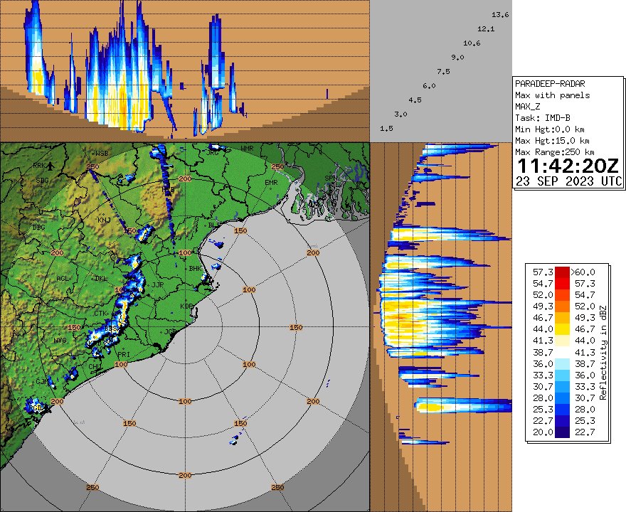 usd0705's tweet image. Light to Moderate rain/ thundershowers with one or two spells of intense  Rain (2 to 3cm/hr) very likely over some parts of the twin city area #Cuttack &amp;amp; #Bhubaneswar during next #2Hrs