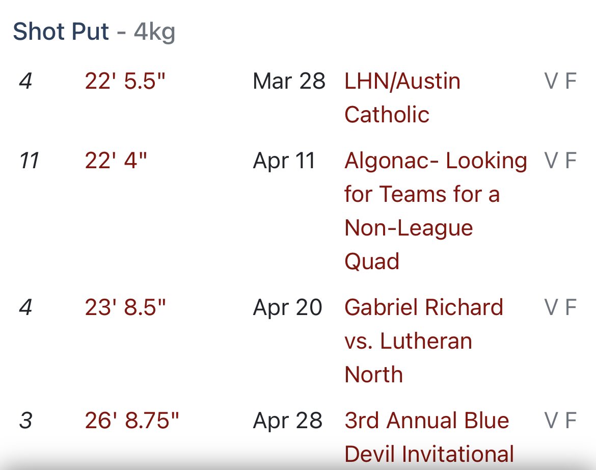 Keecie W tweet media