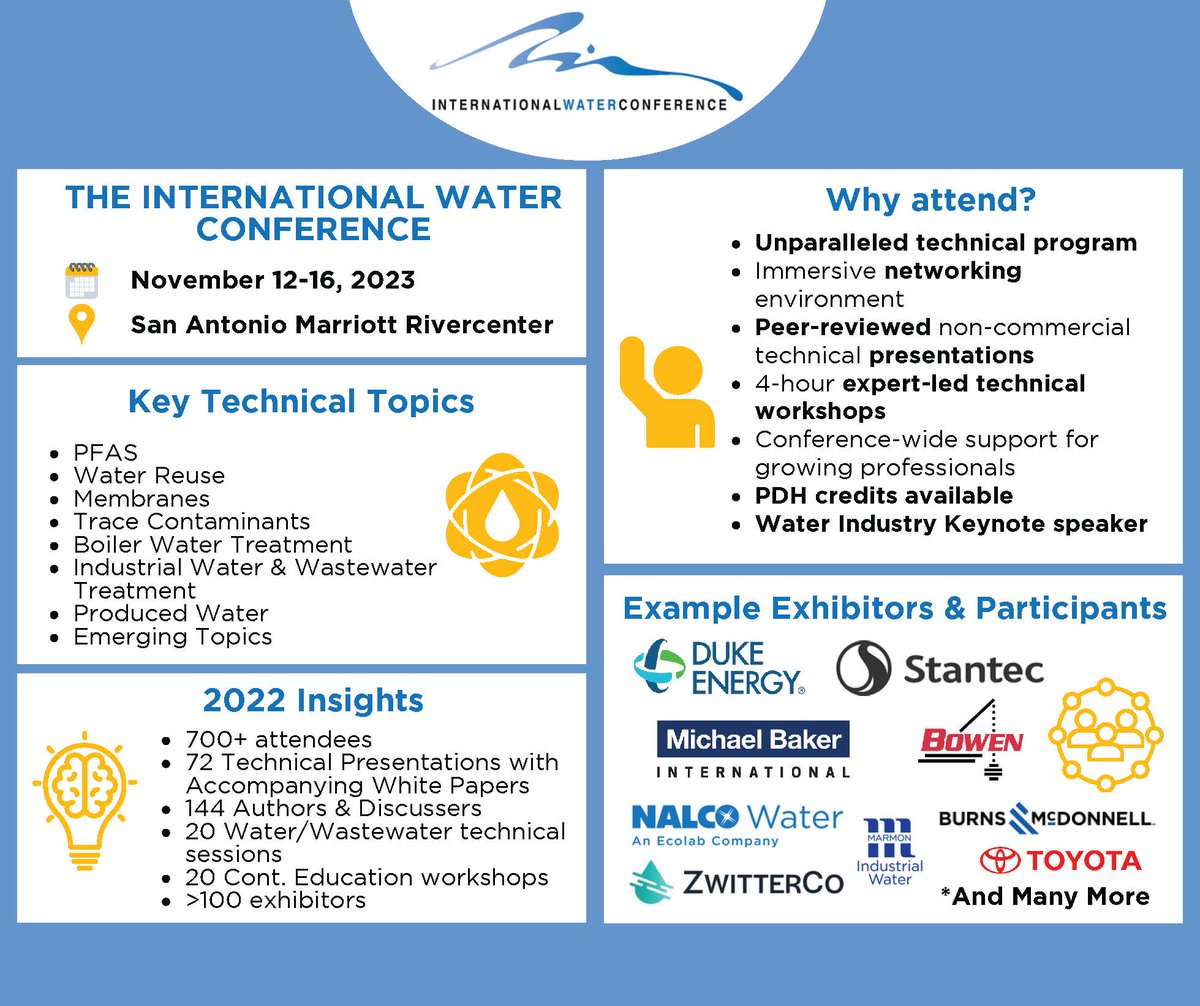 International Water Conference® tweet media