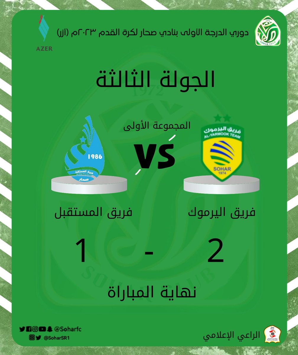 المسؤولية الإجتماعية (@soharsr1) on Twitter photo #دوري_الدرجة_الأولى_بنادي_صحار_لكرة_القدم_٢٠٢٣_أرز
#نتائج_مباريات_الجولة_الثالثة
#المجموعة_الأولى
 <a href="/soharfc/">نادي صُحار</a> <a href="/soharSR1/">المسؤولية الإجتماعية</a> <a href="/c_t_e_m/">فريق رؤية الحدث الإعلامي</a> <a href="/asalam_team/">فريق السلام | صٌحار</a>
<a href="/ALMUSTQBALL/">فريق المستقبل الرياضي الثقافي</a>
<a href="/Altareefteam/">فريق الطريف الشمالية الرياضي</a>
<a href="/alyarmook1974/">فريق اليرموك / صحار</a>
<a href="/falajteam/">فريق فلج القبائل</a>
<a href="/Aluwainat_team/">فريق العوينات الرياضي الثقافي</a>
#الراعي_الإعلامي_فريق_رؤية_الحدث_الإعلامي #دوري_الدرجة_الأولى_بنادي_صحار_لكرة_القدم_٢٠٢٣_أرز
#نتائج_مباريات_الجولة_الثالثة
#المجموعة_الأولى
 <a href="/soharfc/">نادي صُحار</a> <a href="/soharSR1/">المسؤولية الإجتماعية</a> <a href="/c_t_e_m/">فريق رؤية الحدث الإعلامي</a> <a href="/asalam_team/">فريق السلام | صٌحار</a>
<a href="/ALMUSTQBALL/">فريق المستقبل الرياضي الثقافي</a>
<a href="/Altareefteam/">فريق الطريف الشمالية الرياضي</a>
<a href="/alyarmook1974/">فريق اليرموك / صحار</a>
<a href="/falajteam/">فريق فلج القبائل</a>
<a href="/Aluwainat_team/">فريق العوينات الرياضي الثقافي</a>
#الراعي_الإعلامي_فريق_رؤية_الحدث_الإعلامي