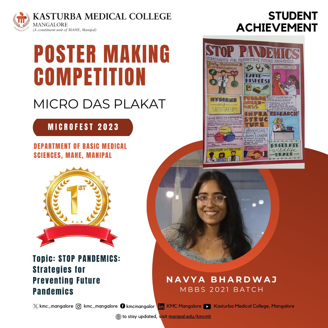 KMC_Mangalore's tweet image. Congratulations!

#StudentAchievement #Postermaking #StopPandemics #FirstPrize #Microbiology2023