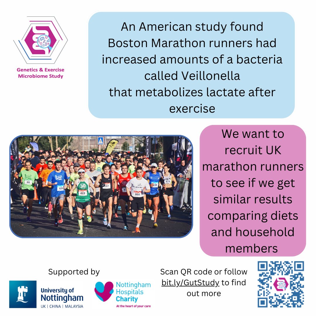 MicrobiomeStudy's tweet image. If you are running an Autumn UK marathon and can run sub 2:40 (men) or sub 3:14 (women) we would love you to take part in our study. 

Please repost &amp;amp; visit bit.ly/Spr1ntMB to learn more.

Read the US study at nature.com/articles/s4159… 

#Marathon #Microbiome #UKRunChat