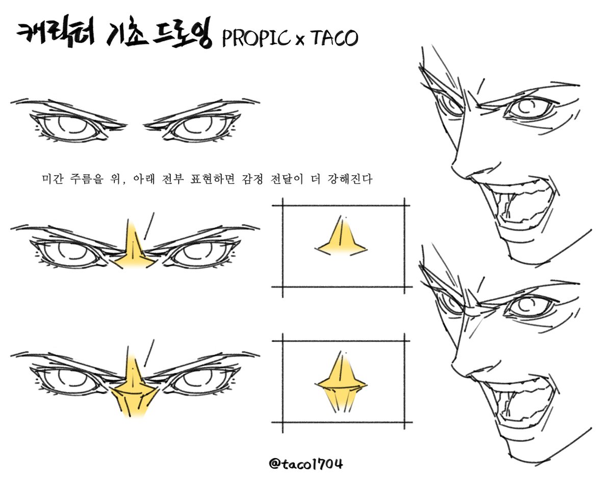 미간 주름을 위, 아래 전부 표현하면 감정 전달이 더 강해진다