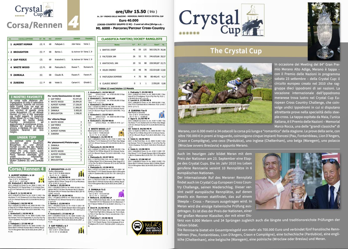 Crystal Cup tweet media
