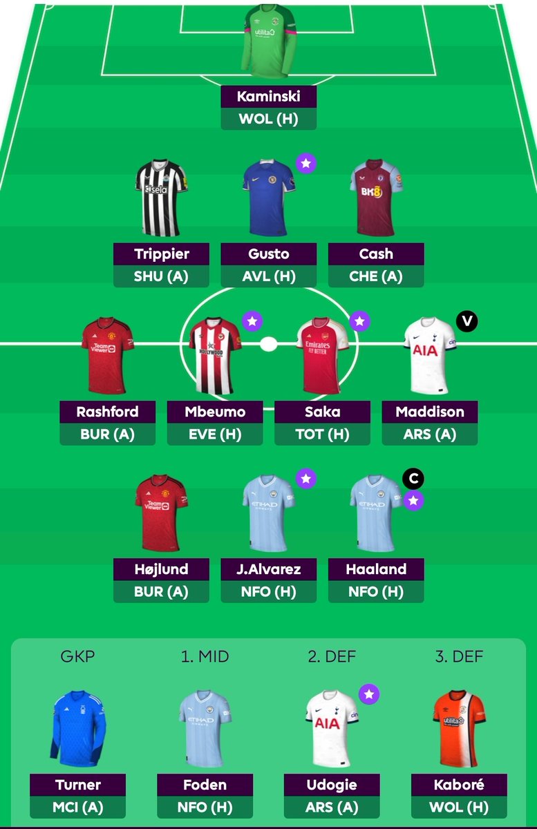27FPL_Corner's tweet photo. Here's my Gameweek 6 Team π
Transfer - None
Captain - Haaland
Total Points - 301
Rank - 902,764 β¬οΈ
Good luck Managers! π€
#FPL #27fplcorner #fpltips #fplbangladesh https://t.co/vmCWdClRrz