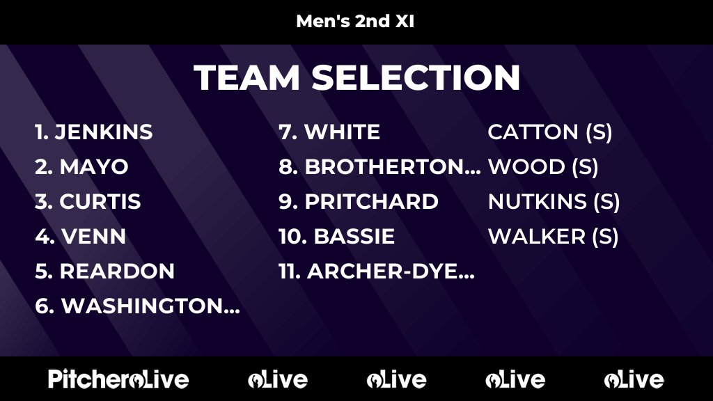 North Stafford HC (@northstaffshc) on Twitter photo Today's Men's 2nd XI team selection #Pitchero
northstaffordhc.co.uk/teams/238603/m… Today's Men's 2nd XI team selection #Pitchero
northstaffordhc.co.uk/teams/238603/m…