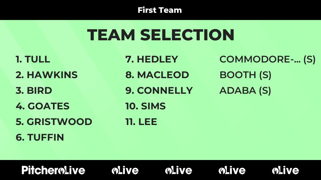 Today's First Team team selection #Pitchero
pitchero.com/clubs/mdhclaph…