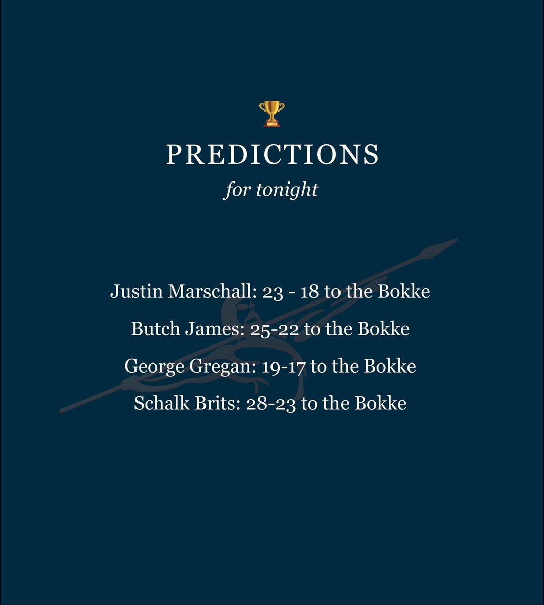 Predictions for the @IrishRugby vs @Springboks game at the #RWC2023 tonight. #AvanteGuarde #rugby #rugbypredictions #brandy #rugbyworldcup2023 #capebrandy