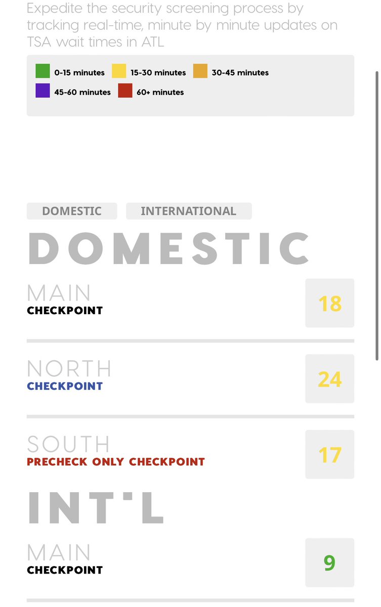 Balancebio's tweet image. Heads up to travelers out of #ATL this morning! Wait times are creeping up. 
My first time waiting longer than 5 min in a @Clear #PreCheck line 😳 Glad I’m here super early.