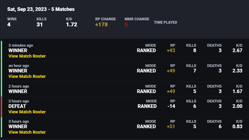 우리 멍멍이들 오늘 많이 이겨쒀!!