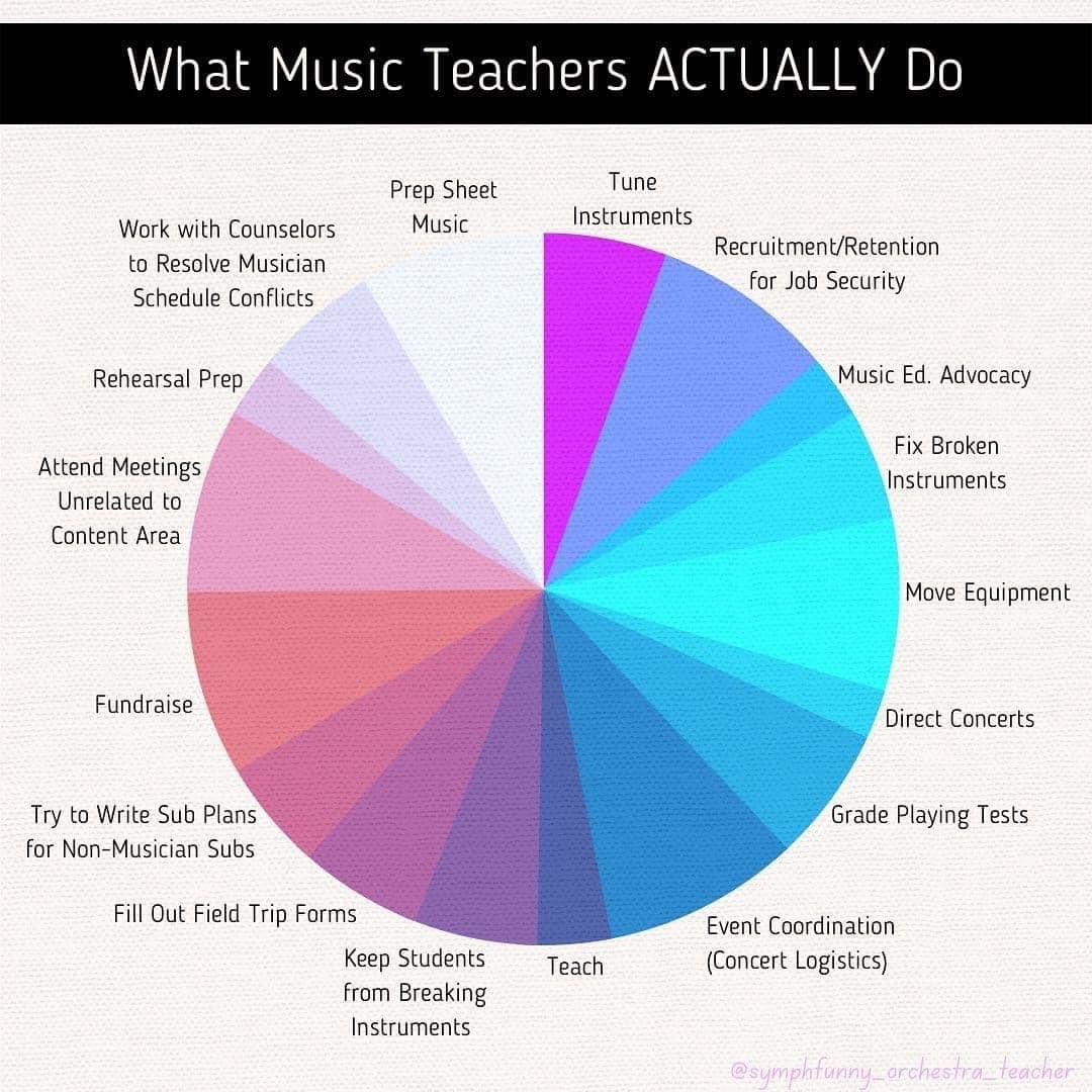 ChippewaMusic (@chippewamusic) on Twitter photo 