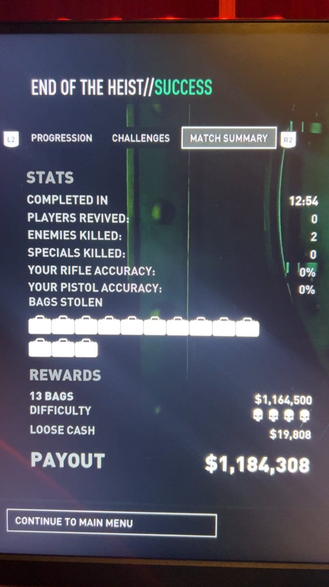 farlamo825's tweet photo. @PAYDAYGame  speed run worthy time for silent 2 players??? https://t.co/WYgANAg6Cs