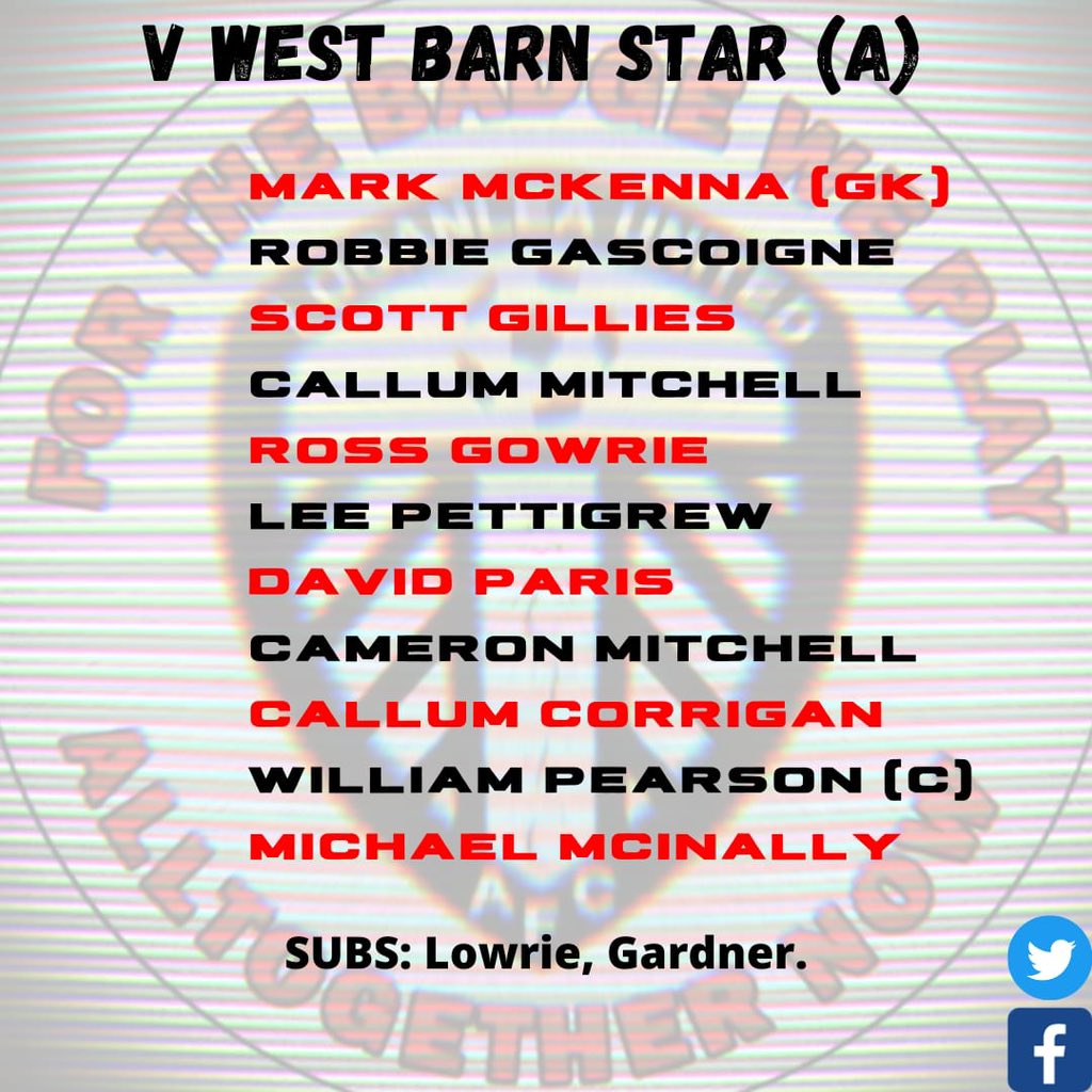 Loganlea United AFC tweet media