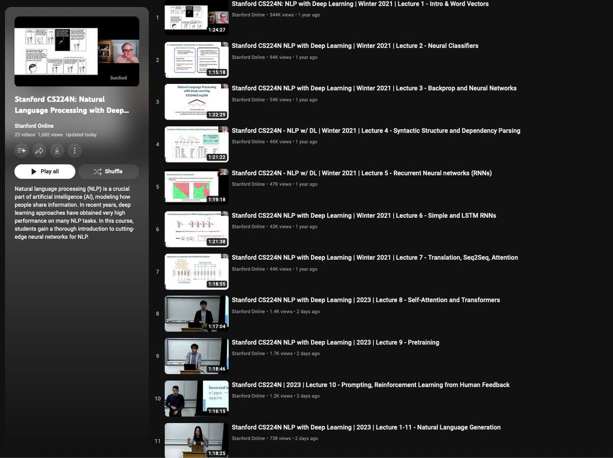 Jeande_d's tweet photo. [New Lectures] Stanford CS224N: Natural Language Processing with Deep Learning

Stanford NLP course is arguably one of the best Deep NLP courses on the web. The new lectures from 2023 iteration are public now.

The course covers fundamental techniques and topics related to deep learning applied in NLP. From architectures(RNNs, LSTMs, transformer & attention), pretraining, code generation, and emerging topics like prompting, RLHF, , multimodal, and many more...

Video lectures: https://t.co/xf8C88TFEG

Course website: https://t.co/ouNexL7qXM