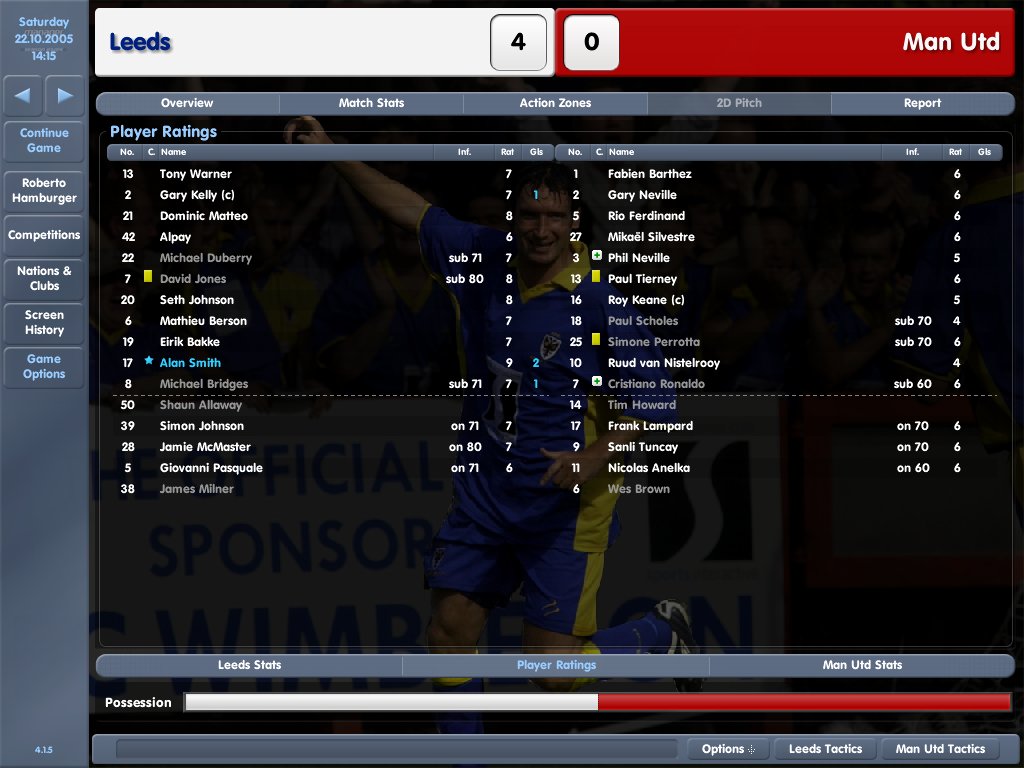 Copa Championship Manager 03/04br