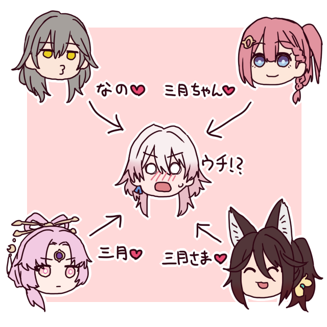 これがワイのなのか総受けや!! 