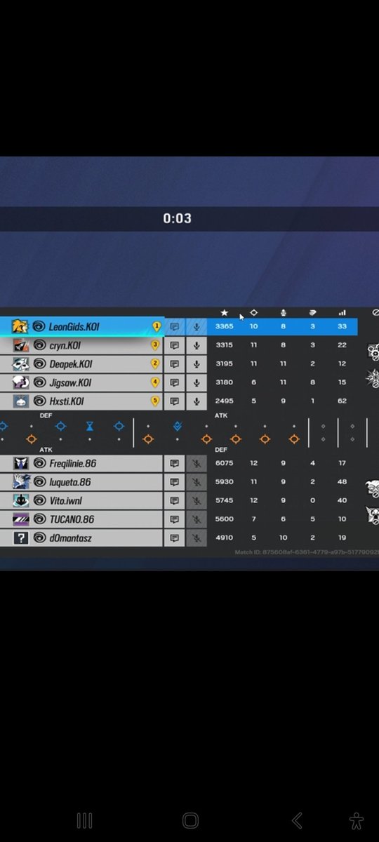 <a href="/NotFreq/">Freq</a> en <a href="/Team86Official/">𝕿𝖊𝖆𝖒 𝟖𝟔</a> wins second map 1-1 against @KOI_R6 🔥🔥🔥