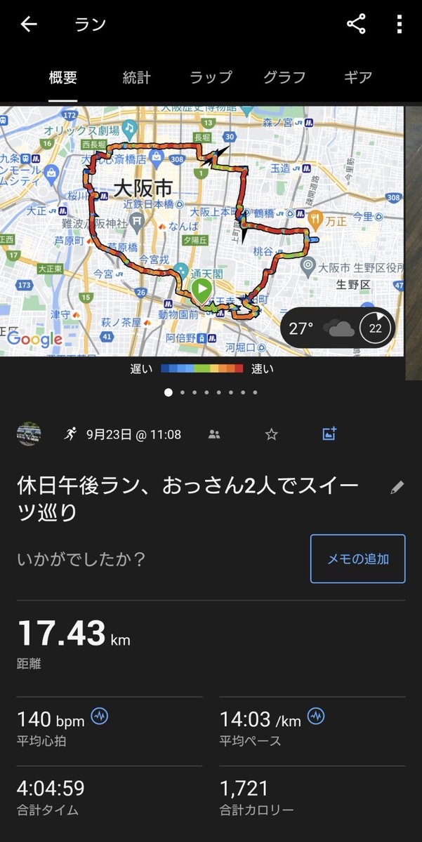 休日朝ラン、深北緑地パークラン5km・5:35/km・Pegasus38。
たけ蔵さん（めっちゃ速かったです）と奥さまが参加とのことで駆けつけました。
帰宅シャワー浴び即出発。
休日午後ラン、ラン友さん（脚力もスイーツ経験も数段レベル上）と大阪スイーツ巡りで17km・PropelV4。超楽しくておいしかったです。