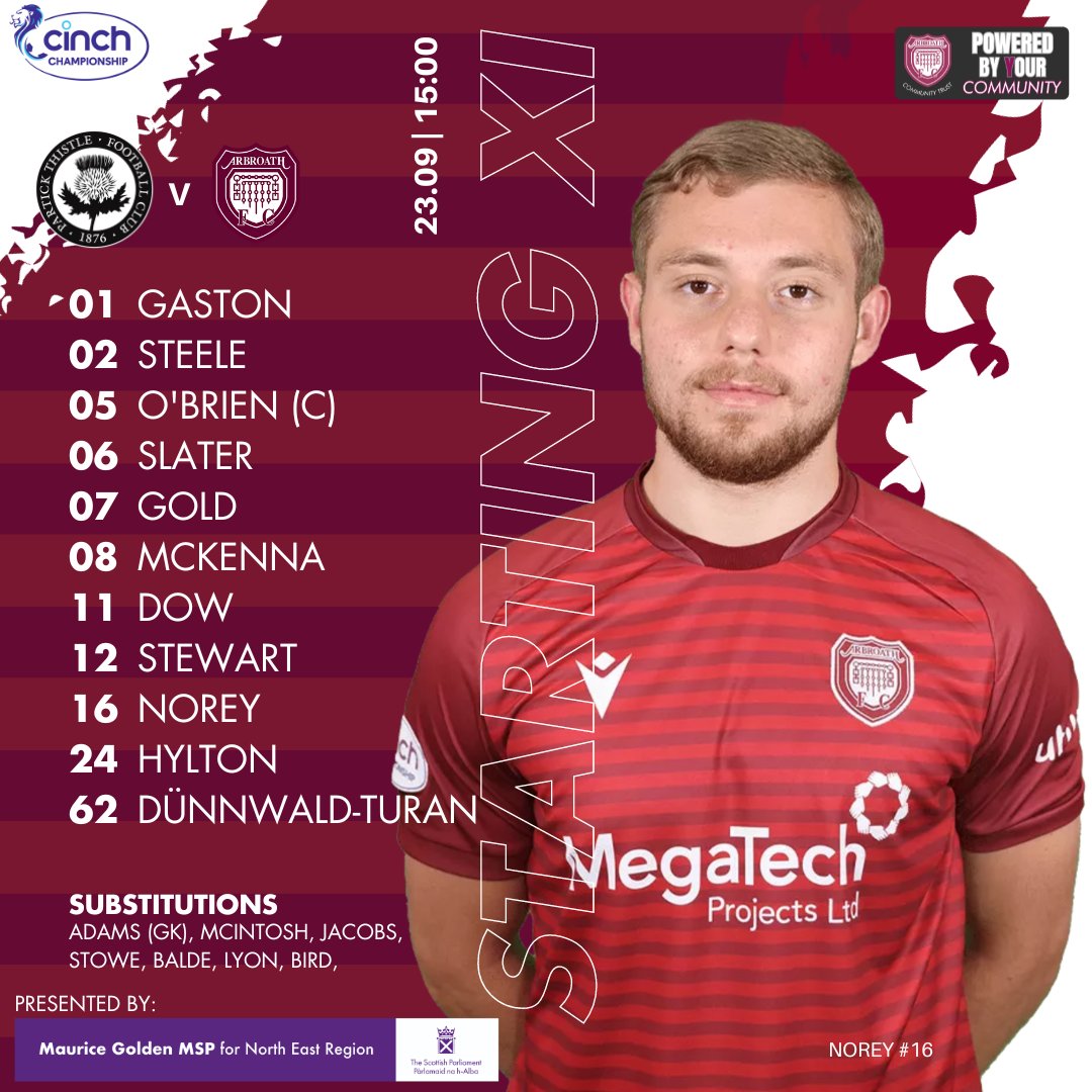 ArbroathFC's tweet photo. 𝐓𝐞𝐚𝐦 𝐋𝐢𝐧𝐞𝐮𝐩
The Gaffer makes a solitary, enforced change after Little's red card last weekend with Birthday Boy Jess Norey coming into the starting XI.

#ArbroathFCLive #MonTheLichties https://t.co/LIfwMGKT3D