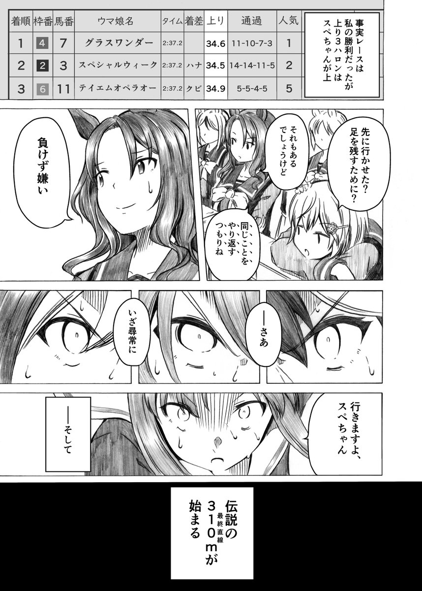 if 有馬記念 3/3