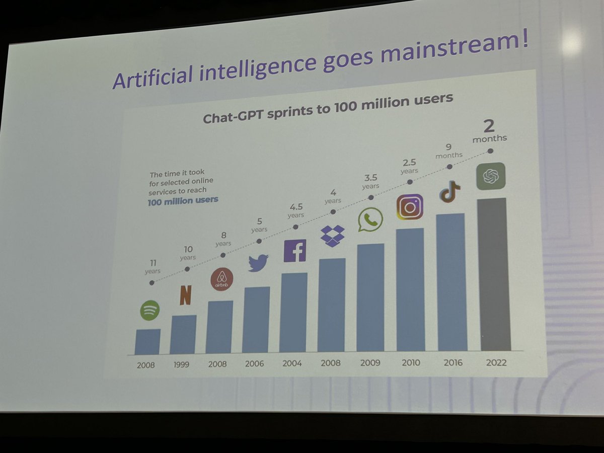 Dr. Robert Herman starts us off with his keynote presentation on #AI. Looking forward to a day of learning and connecting with colleagues across Illinois! @IllinoisACC @ACCinTouch @avolgman